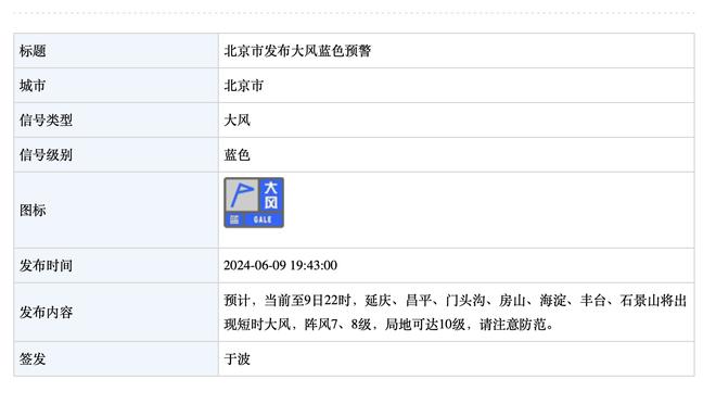 穆里尼奥：巴西足协未直接联系我 不相信罗马在背后找新教练